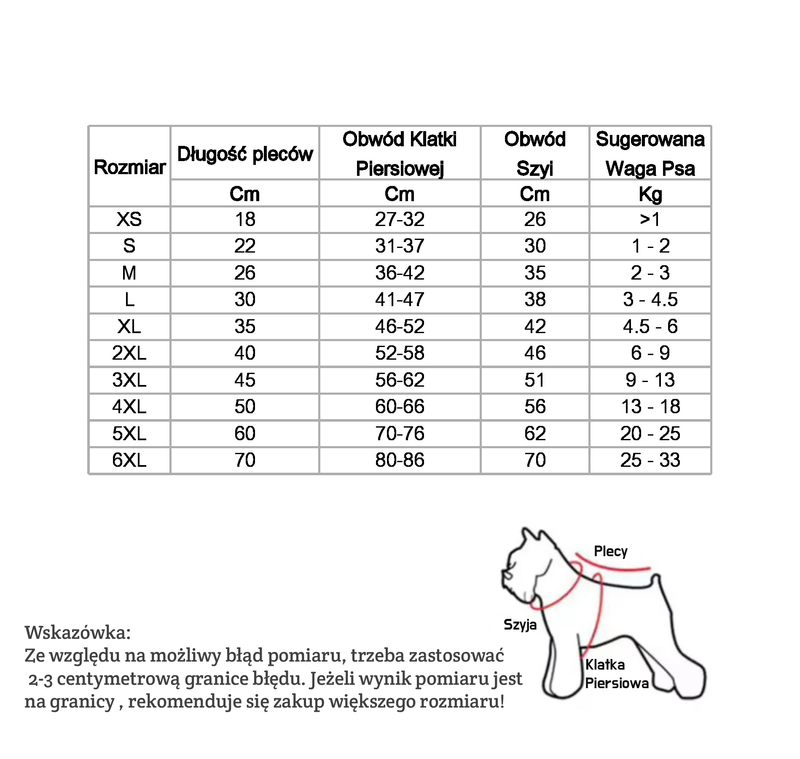 Tabela rozmiarów dla kurtki przeciwdeszczowej dla psa- psielerynka. Przezroczysta kurtka dla psa z kolorowym wykończeniem!